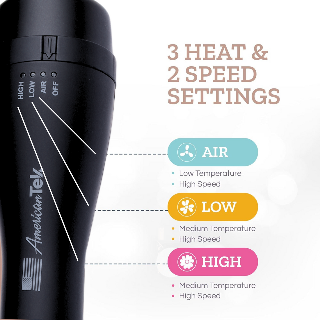 American Tek Hot Air Brush 4-in-1 Hair Volumizer, Hair Dryer, Smoother and Hair Straightener - Ionic One Step Hair Styler and Volumizer as Hair Dryer, Hair Straightener, Curling Iron & Volumizer