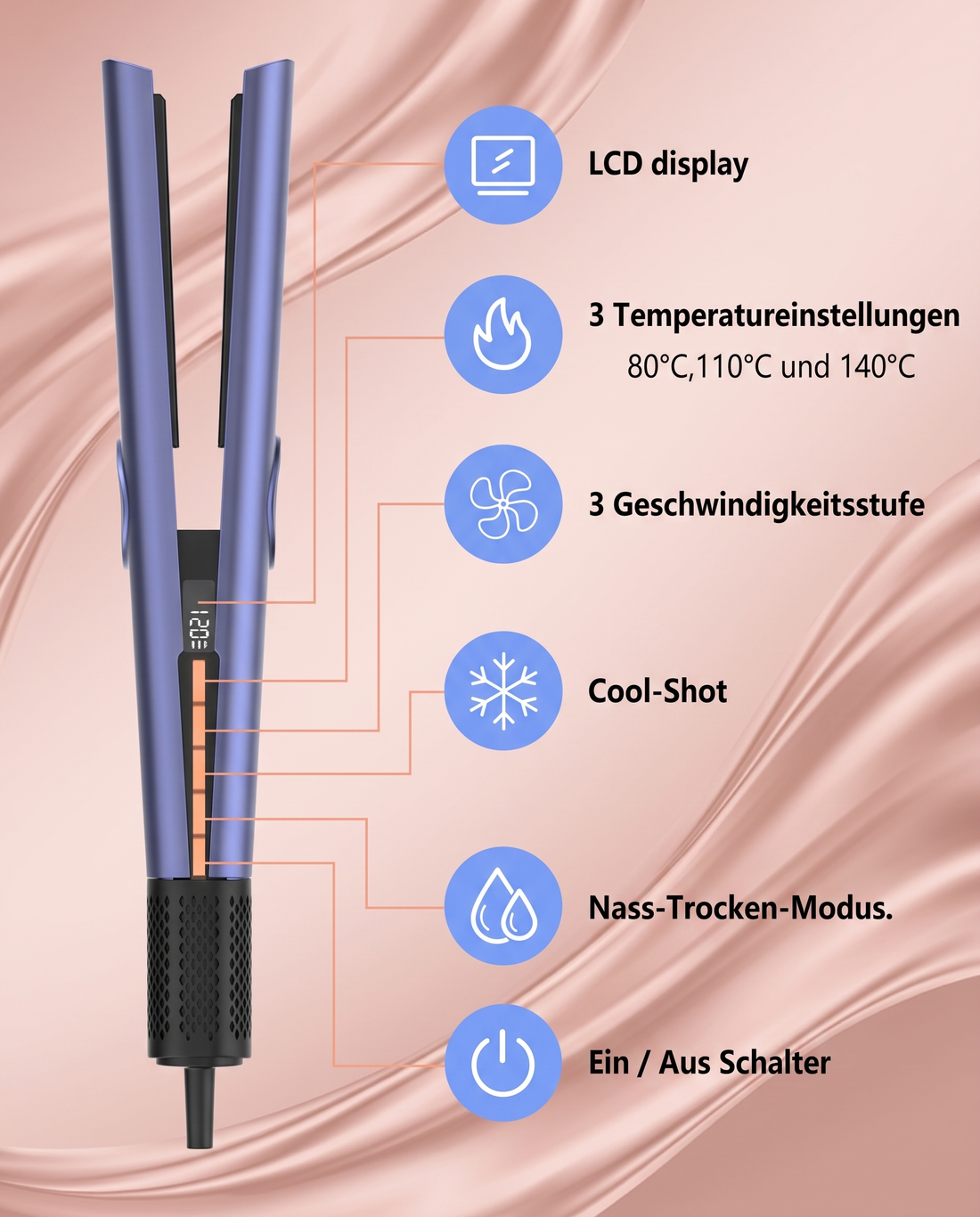 Couture Hair Pro Max Hairstrait Hair Straightener - Wet to dry Straightening with air. Professional Hair Straightener