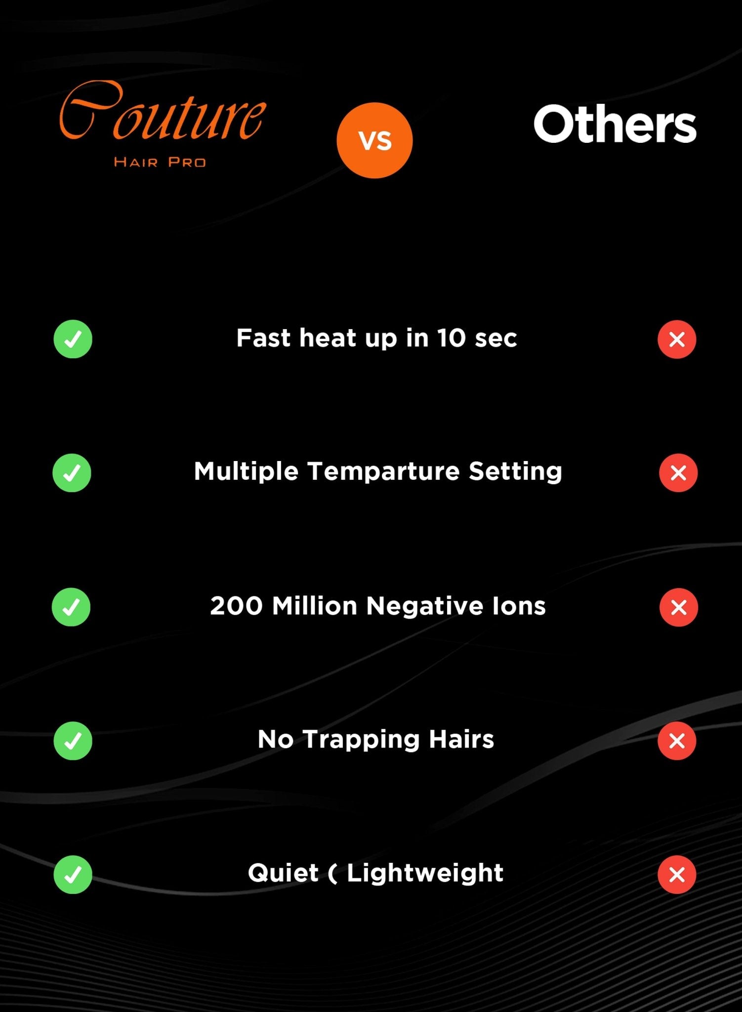Hair transformation before and after using Couture Hair Pro professional blow dryer