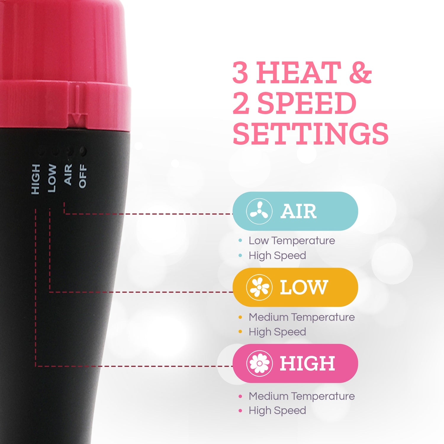 Couture Hair Pro Hot Air Brush - 3 in 1 Hair Straightening Brush, Volumizer & Dryer - Pink - Couture Hair Pro