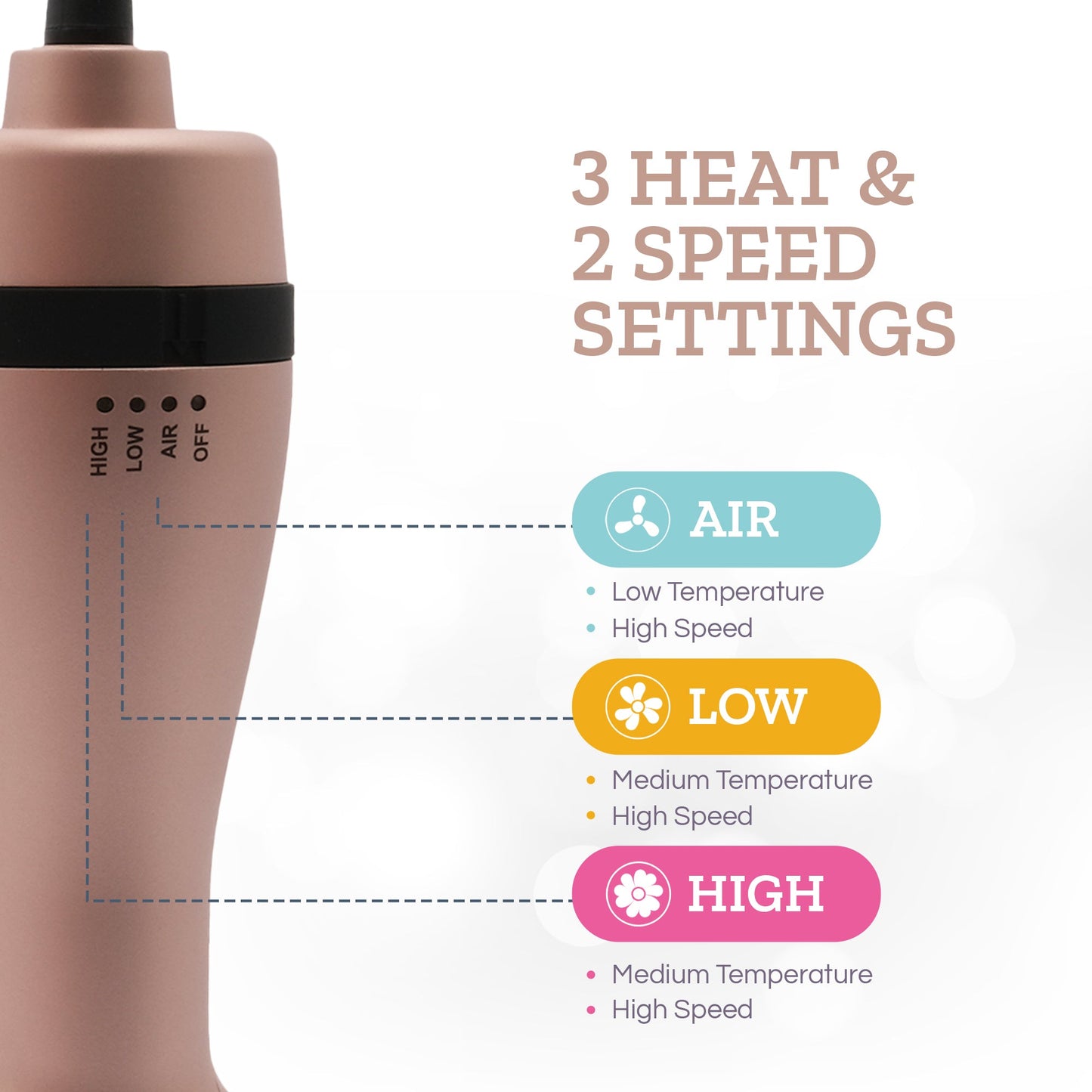 Couture Hair Pro Hot Air Brush - 3 in 1 Hair Straightening Brush, Volumizer & Dryer - Rose Gold - Couture Hair Pro